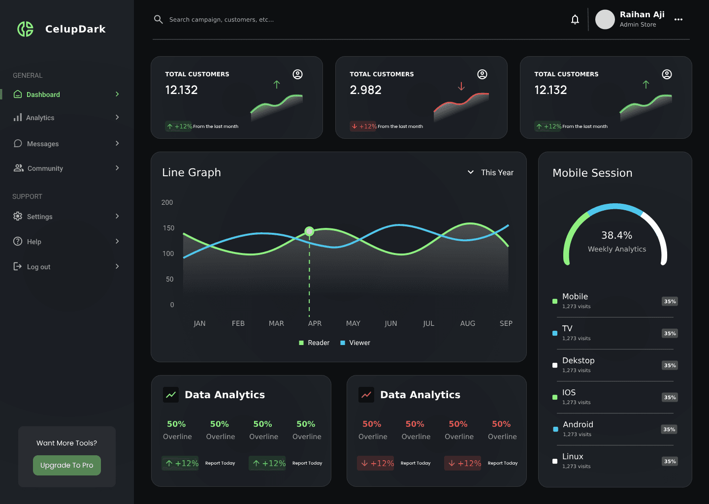 Multi-Account Trader Illustration